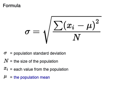 Online Standard Deviation Calculator Tool Uses This Formula